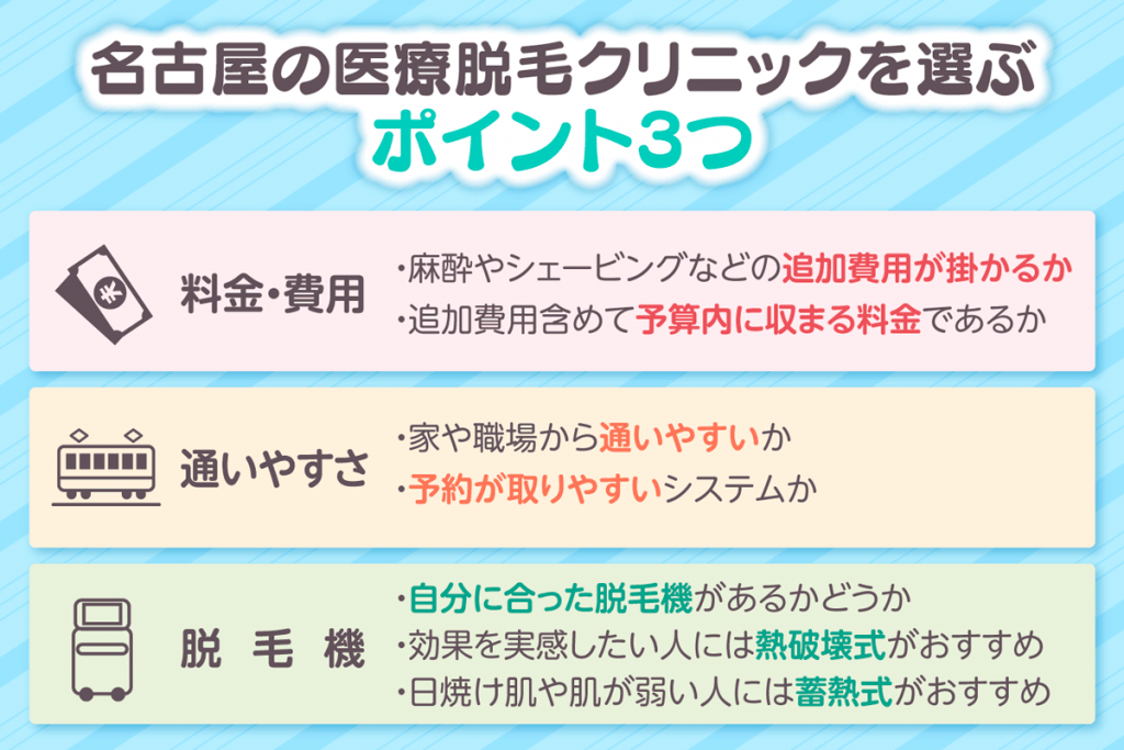 名古屋の医療脱毛クリニックを選ぶポイント3つ