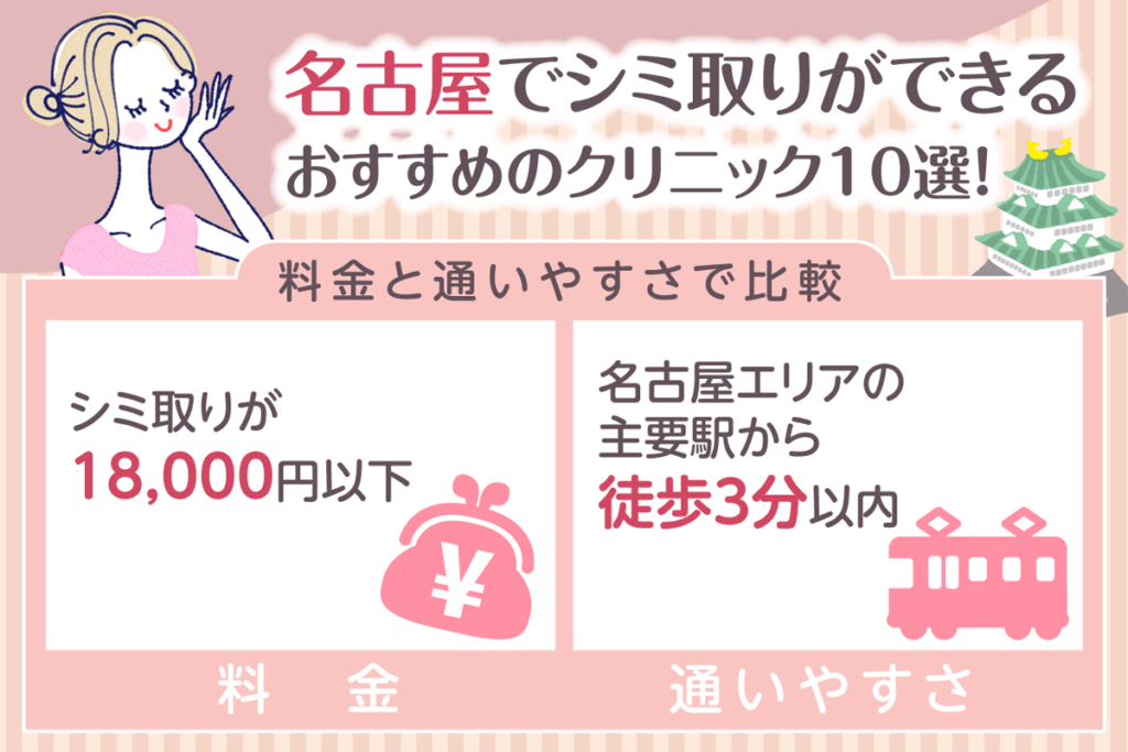 名古屋のシミ取りクリニックを安さと通いやすさで比較