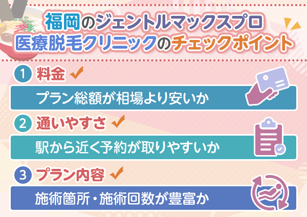 福岡のジェントルマックスプロのある医療脱毛クリニックを選ぶ際は料金・通いやすさ・プラン内容を確認する