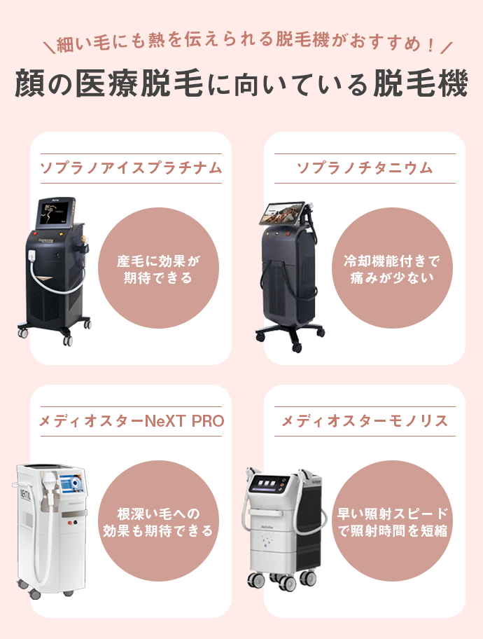 顔の医療脱毛に向いている脱毛機