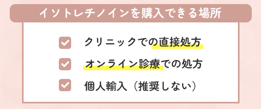 イソトレチノインが買える場所