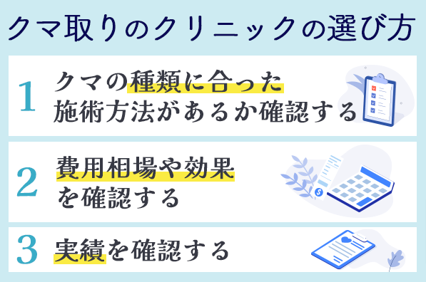 クマ取りのクリニックは施術方法や料金を確認して選ぶ